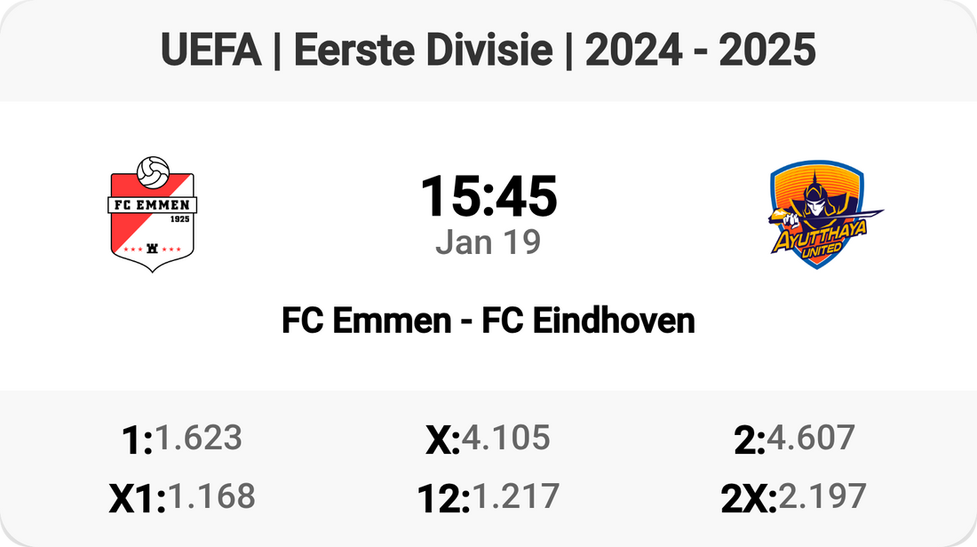 Epic Clash: FC Emmen vs FC Eindhoven!