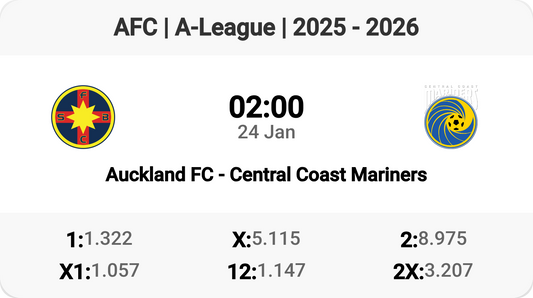 Auckland FC vs Central Coast Mariners! 🔥