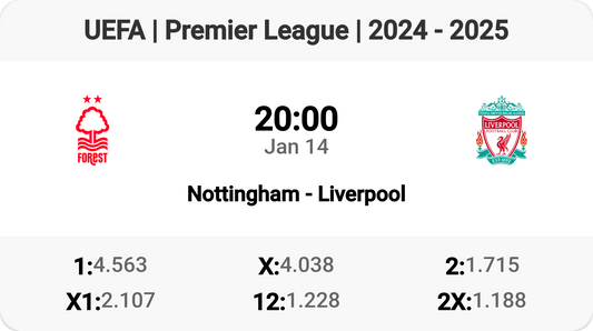 Nottingham vs Liverpool: Clash of the Titans! ⚽🔥