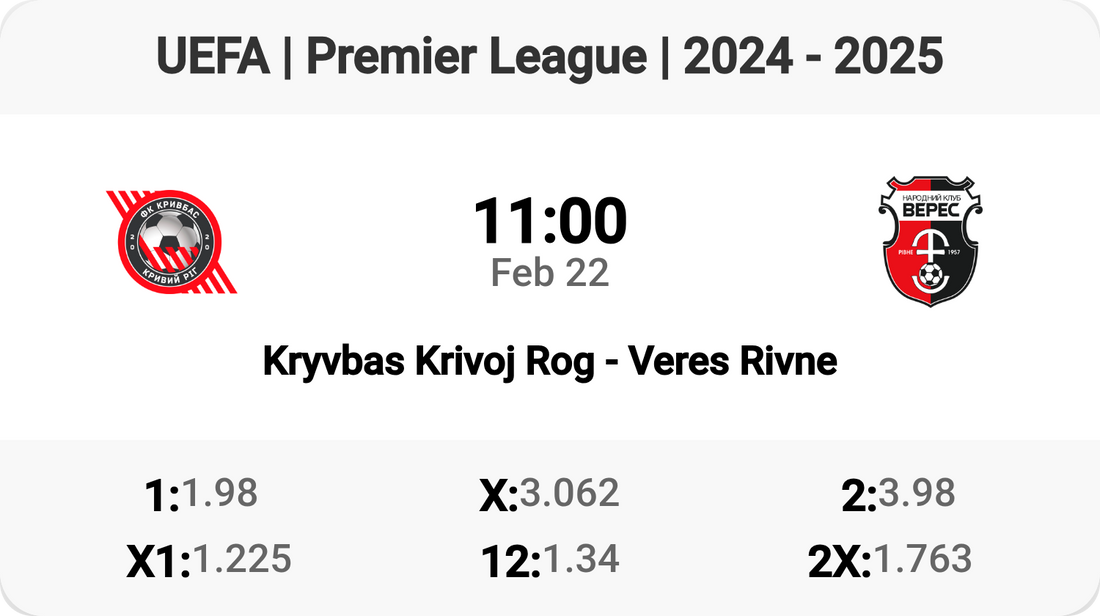 Exciting Clash: Kryvbas vs Veres Tomorrow!