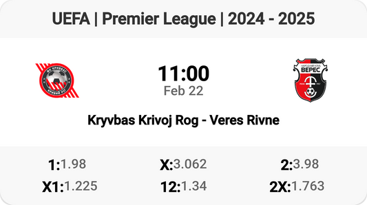 Exciting Clash: Kryvbas vs Veres Tomorrow!