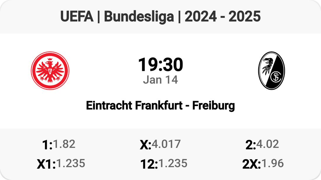 Epic Bundesliga Clash: Eintracht Frankfurt vs Freiburg!