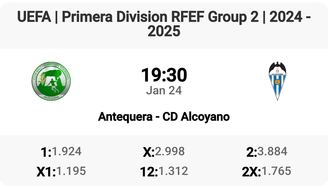 Epic Clash: Antequera vs CD Alcoyano Tomorrow! ⚽