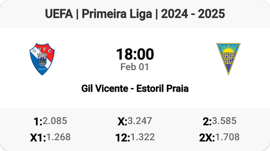 Gil Vicente vs Estoril Praia Showdown! ⚽️🔥