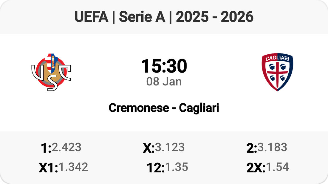 Cremonese vs Cagliari: Serie A Showdown! ⚽