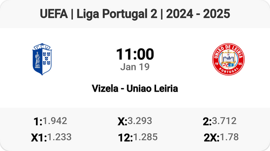 Exciting Clash: Vizela vs Uniao Leiria! ⚽️