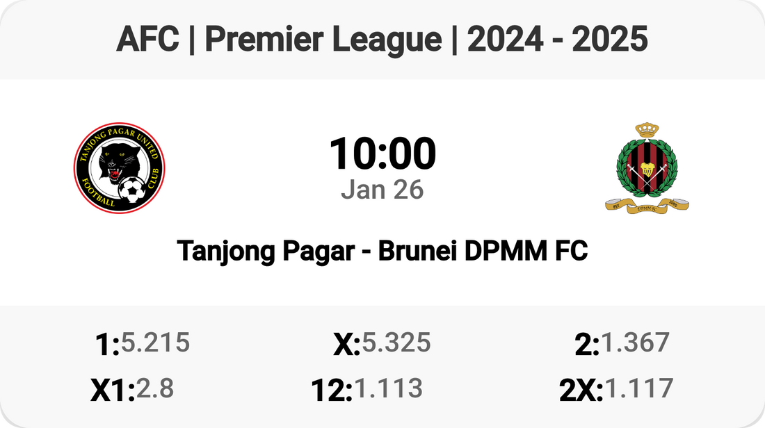 Tanjong Pagar vs Brunei DPMM: Clash of Titans! ⚽️🔥