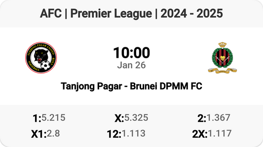 Tanjong Pagar vs Brunei DPMM: Clash of Titans! ⚽️🔥