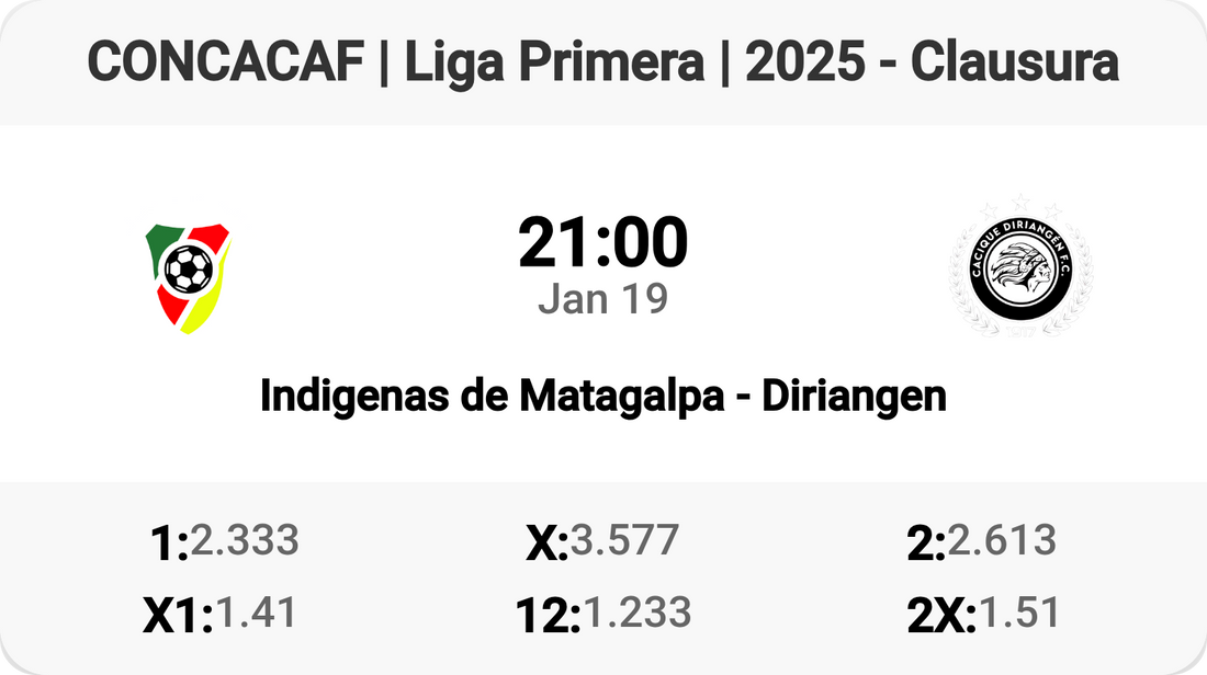 Clash of Titans: Indigenas vs Diriangen! ⚽🔥