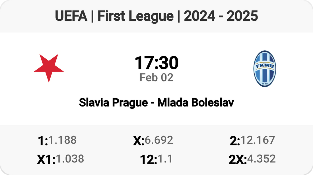 Epic Clash: Slavia Prague vs Mlada Boleslav!