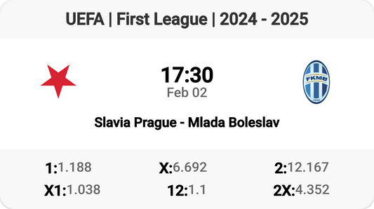 Epic Clash: Slavia Prague vs Mlada Boleslav!