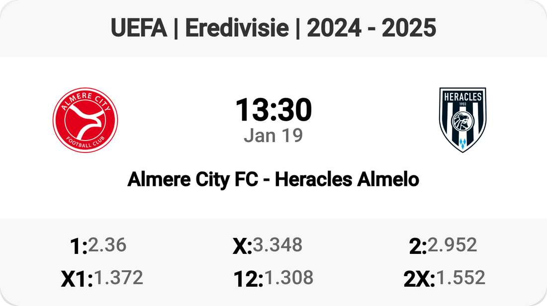 Almere City vs Heracles: Showdown in the Eredivisie!