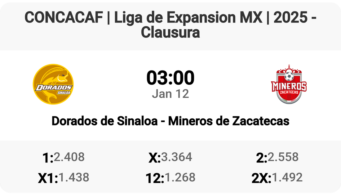 Epic Clash: Dorados vs Mineros! 🐟⚔️