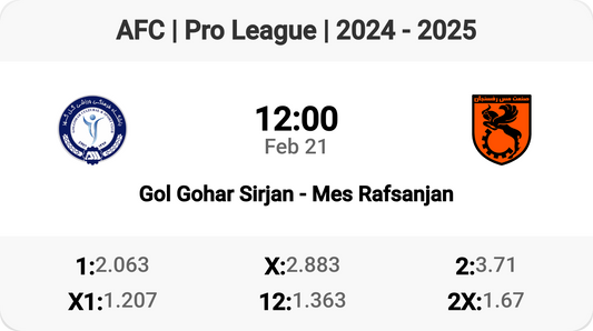 Epic Clash: Gol Gohar vs Mes Rafsanjan!