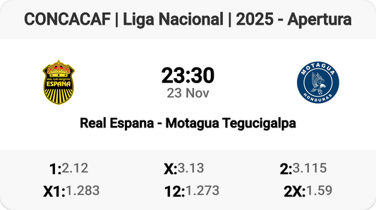 Epic Clash: Real Espana vs Motagua Tomorrow!