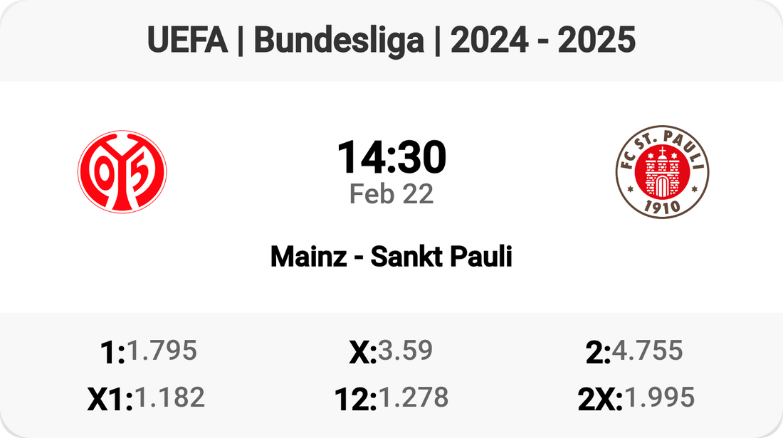 Mainz vs Sankt Pauli: Battle in the Bundesliga!