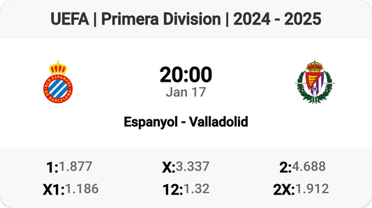 Espanyol vs Valladolid: Clash of Titans! ⚽️🔥