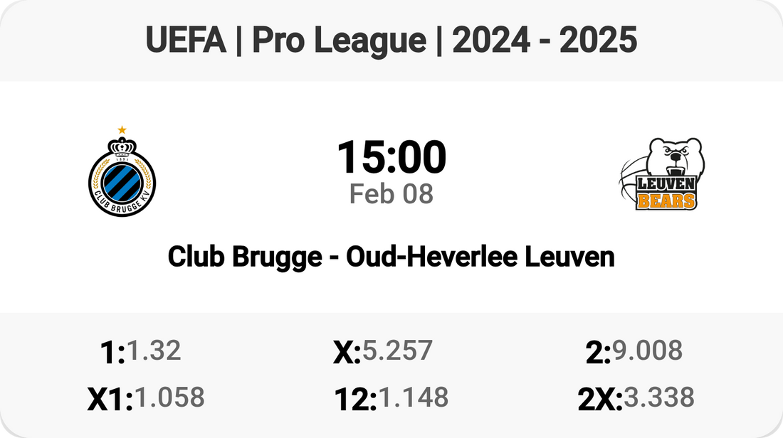 Club Brugge vs Oud-Heverlee Leuven: Clash of Titans! ⚽🔥