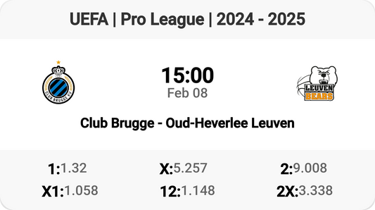 Club Brugge vs Oud-Heverlee Leuven: Clash of Titans! ⚽🔥