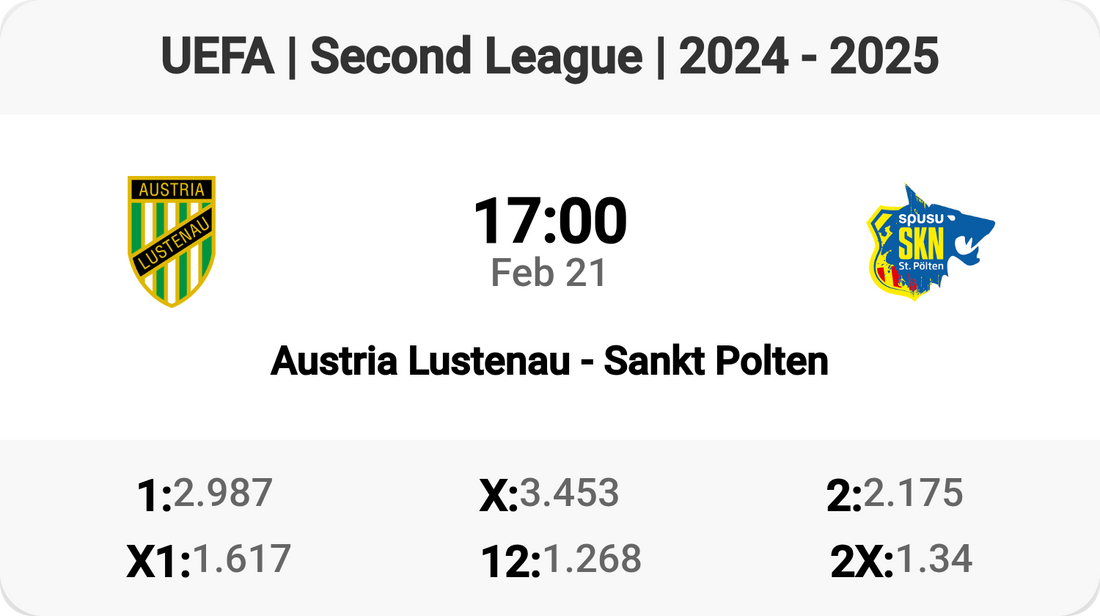 Thrilling Clash: Austria Lustenau vs Sankt Polten! ⚽️