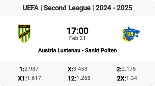 Thrilling Clash: Austria Lustenau vs Sankt Polten! ⚽️