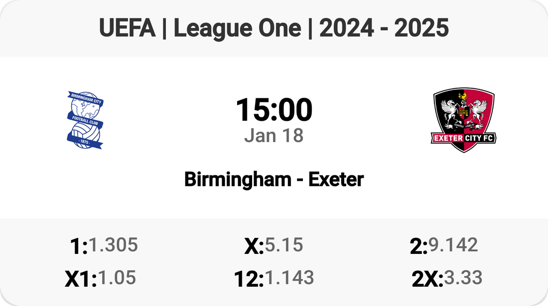 Birmingham vs Exeter: Clash of the Titans!