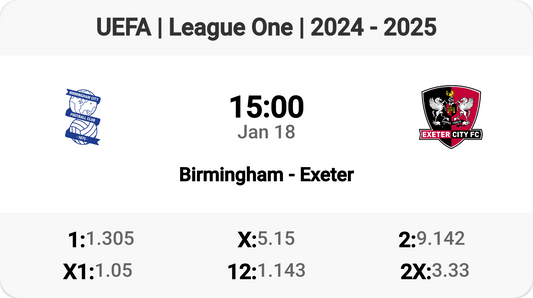 Birmingham vs Exeter: Clash of the Titans!