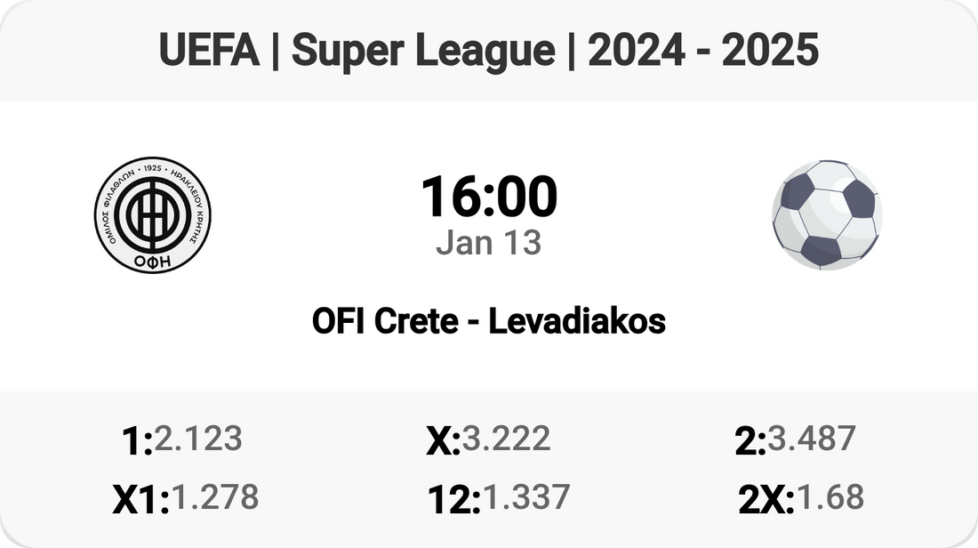 Super League Showdown: OFI Crete vs Levadiakos! ⚽🔥