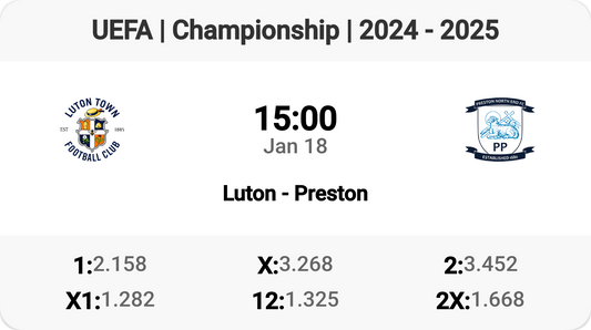 Luton vs Preston: Championship Clash Tomorrow!