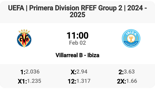 Epic Showdown: Villarreal B vs Ibiza Tomorrow!