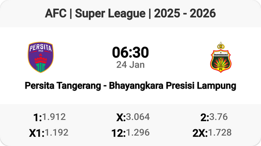 Big Clash Tomorrow: Persita vs Bhayangkara!