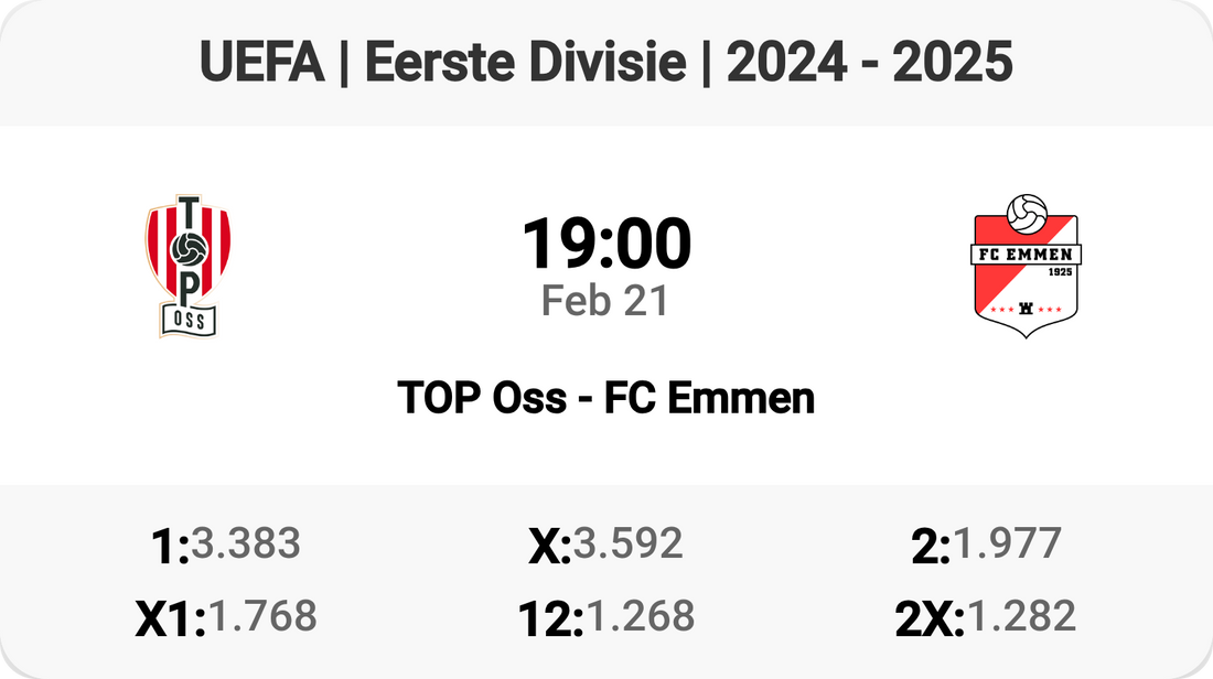 Exciting Clash: TOP Oss vs FC Emmen Tomorrow!