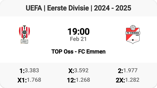 Exciting Clash: TOP Oss vs FC Emmen Tomorrow!