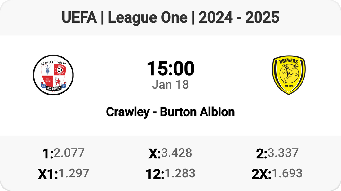 Crawley vs Burton Albion: League One Clash!