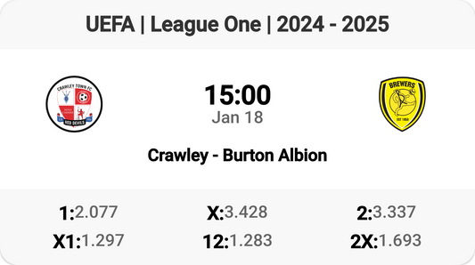 Crawley vs Burton Albion: League One Clash!