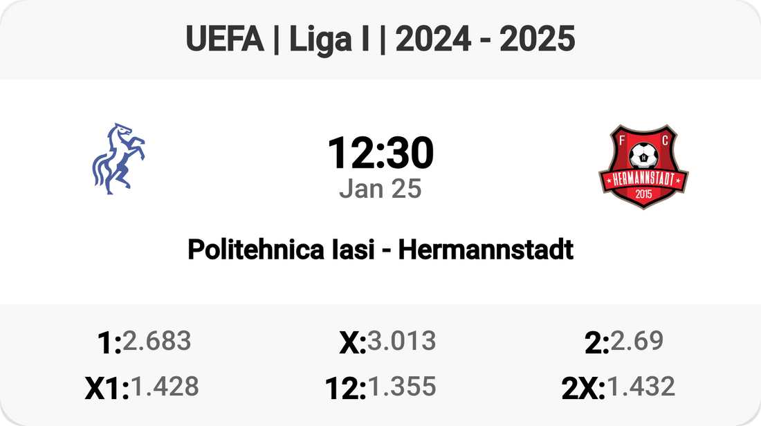 Epic Liga I Clash: Politehnica Iasi vs Hermannstadt!