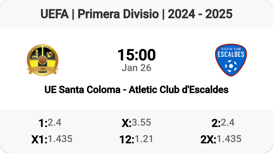 Epic Showdown: UE Santa Coloma vs Atletic Club d'Escaldes!