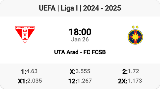 Exciting Liga I Clash: UTA Arad vs FC FCSB Tomorrow!