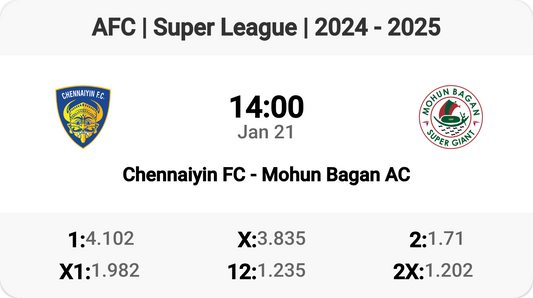 Epic Clash: Chennaiyin FC vs Mohun Bagan AC!