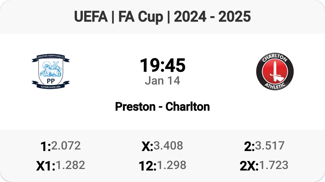 Exciting FA Cup Clash: Preston vs Charlton!