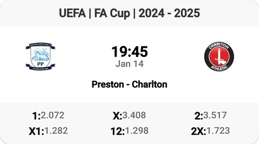 Exciting FA Cup Clash: Preston vs Charlton!