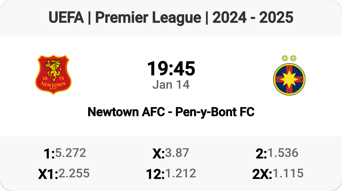 Newtown AFC vs Pen-y-Bont FC - Premier League Showdown!