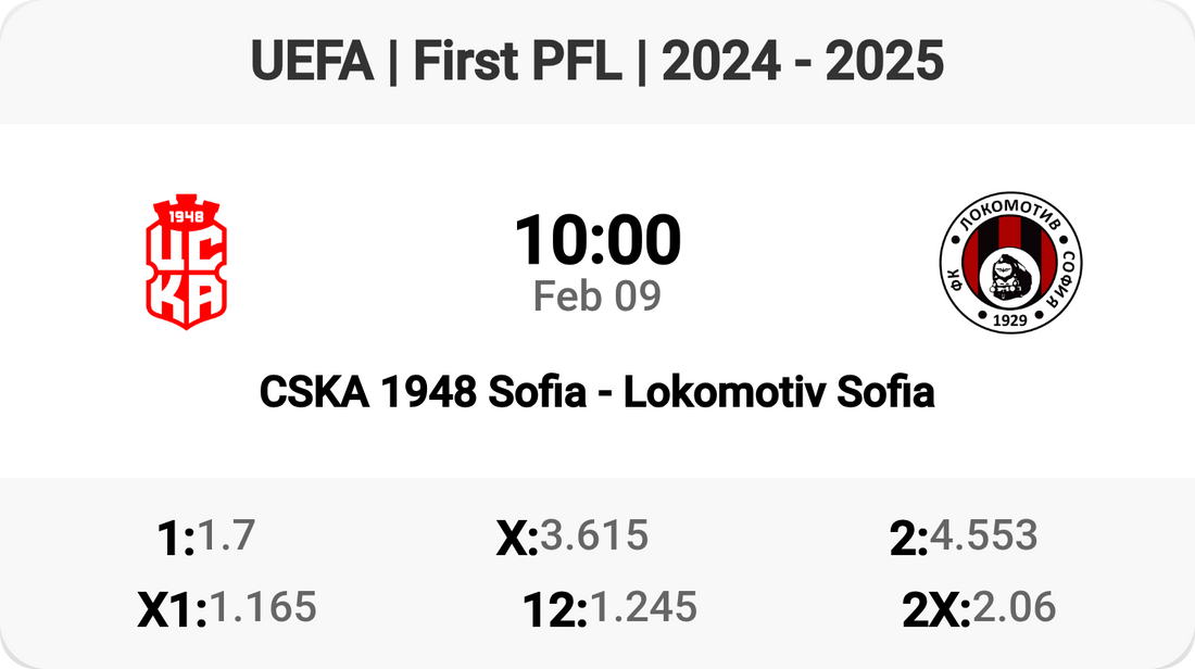 Exciting Clash: CSKA 1948 Sofia vs Lokomotiv Sofia!