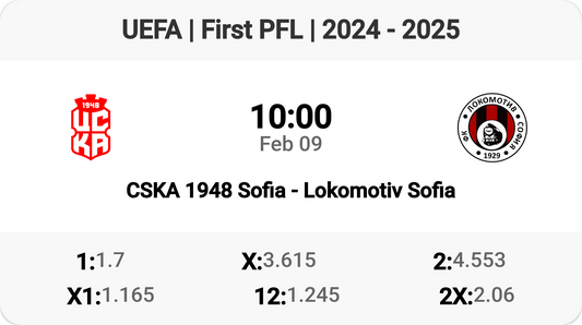 Exciting Clash: CSKA 1948 Sofia vs Lokomotiv Sofia!