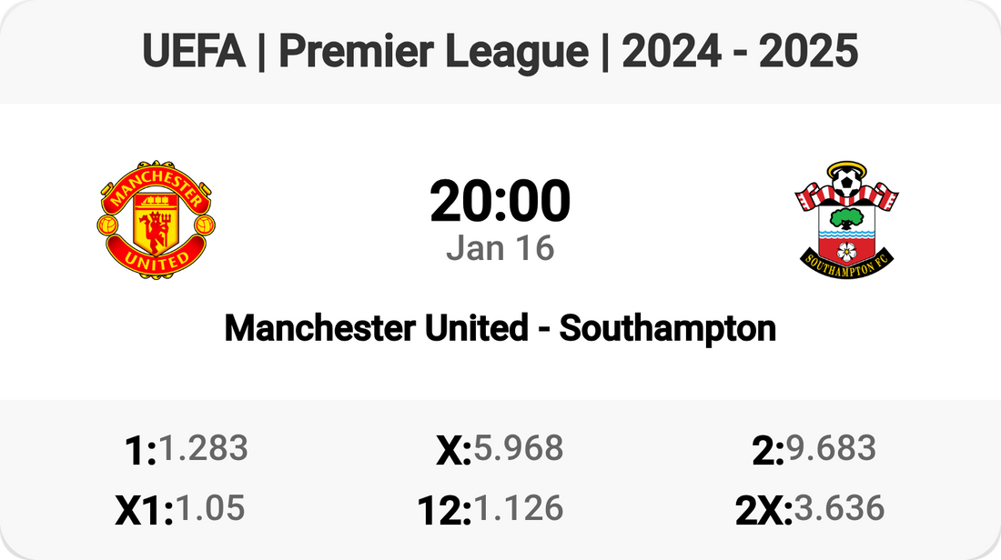 Exciting Match Preview: Manchester United vs Southampton!