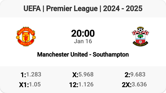 Exciting Match Preview: Manchester United vs Southampton!