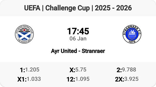 Ayr United vs Stranraer: Challenge Cup Clash!