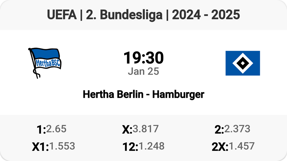 Hertha Berlin vs Hamburger: Battle in 2. Bundesliga!