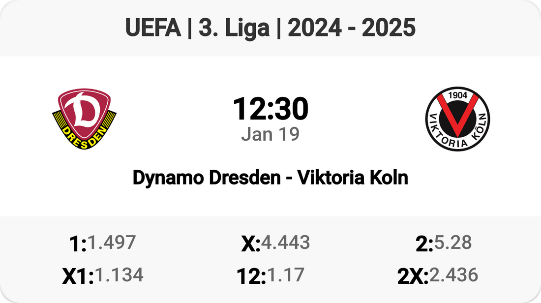 Dynamo Dresden vs Viktoria Koln: Thrilling 3. Liga Clash!