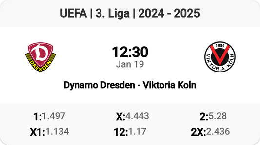 Dynamo Dresden vs Viktoria Koln: Thrilling 3. Liga Clash!